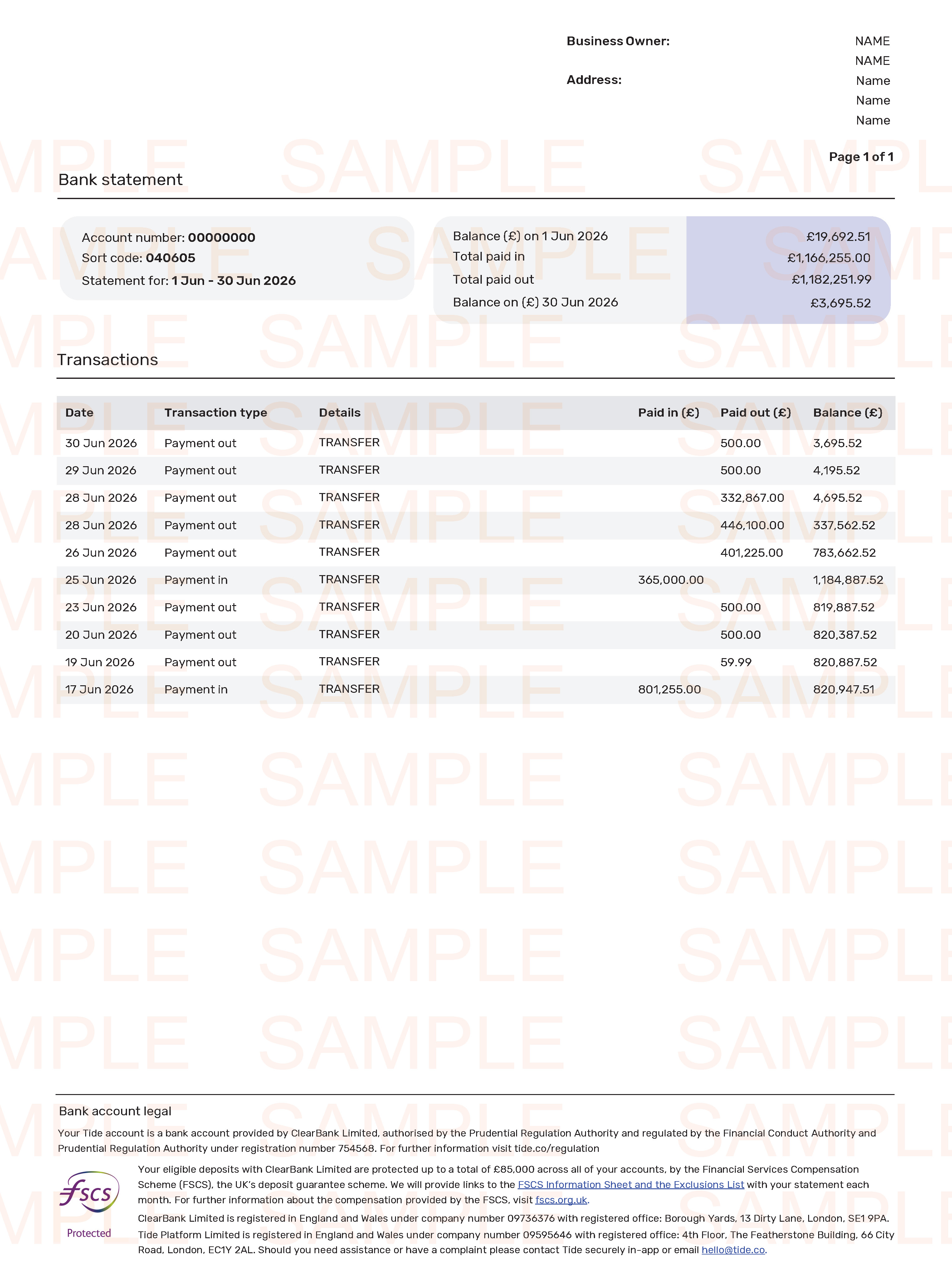 Fake BT Bills