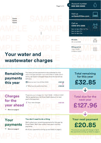 United Utilities Utility Bill